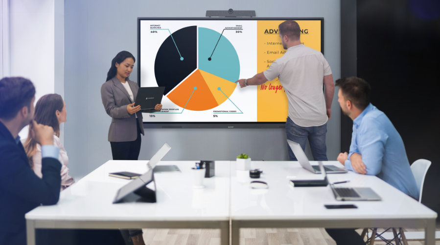 collaboration in the office environment